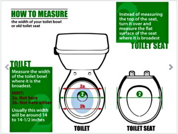 How To Replace A Toilet Seat: How To Measure A Toilet Seat, Understand ...